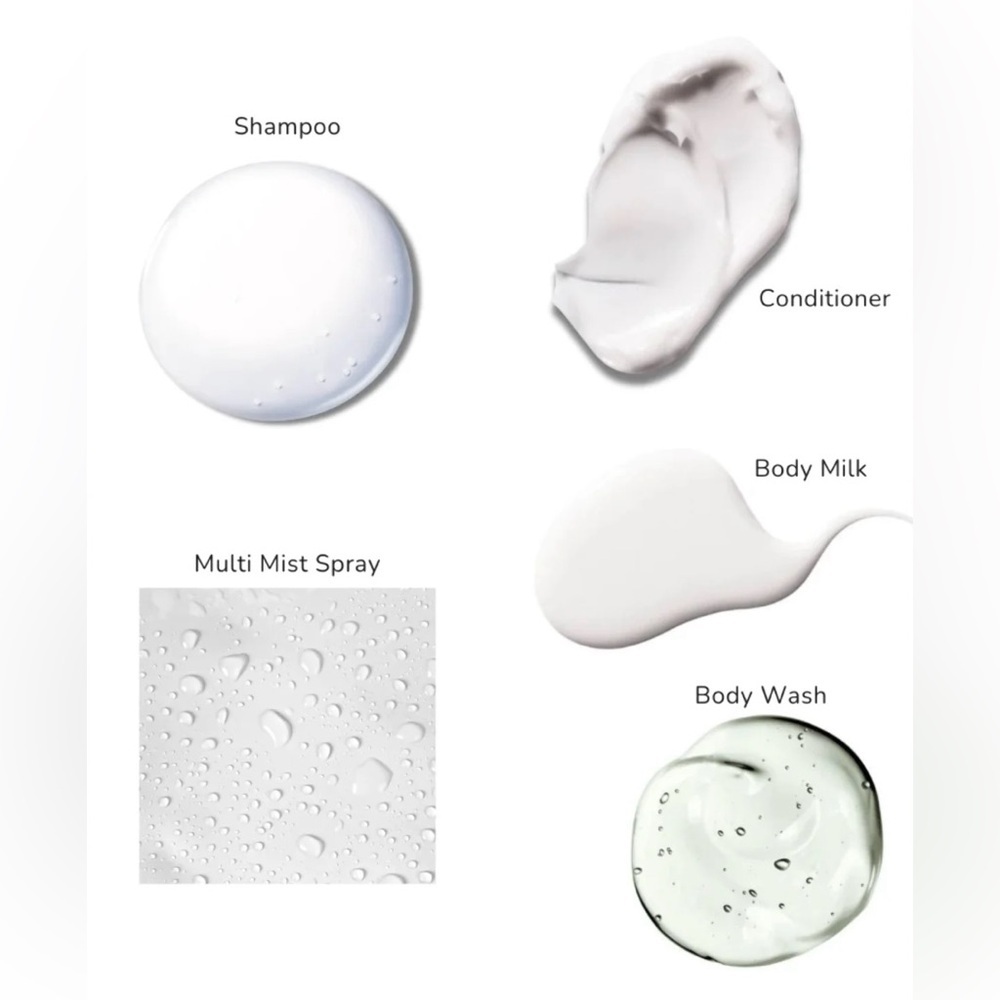 ONIERO • SUNCHASERS TRAVEL KIT • BRAND NEW - Picture 5 of 5